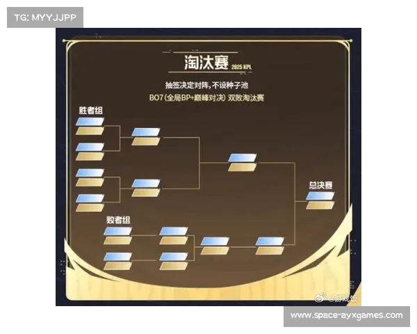 NBA季中锦标赛历史首办：2025赛季赛制设计，平衡竞争与常规赛完整性